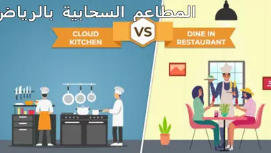 المطاعم السحابية بالرياض