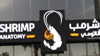 شرمب اناتومي